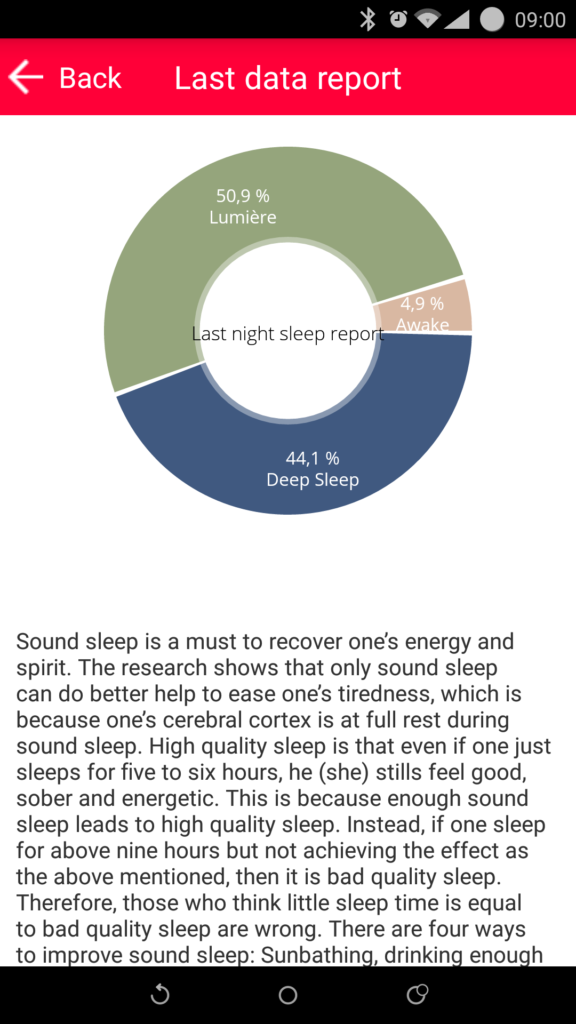 Le rapport de sommeil est quasiment inexploitable. Des fois il n'est même pas enregistré.